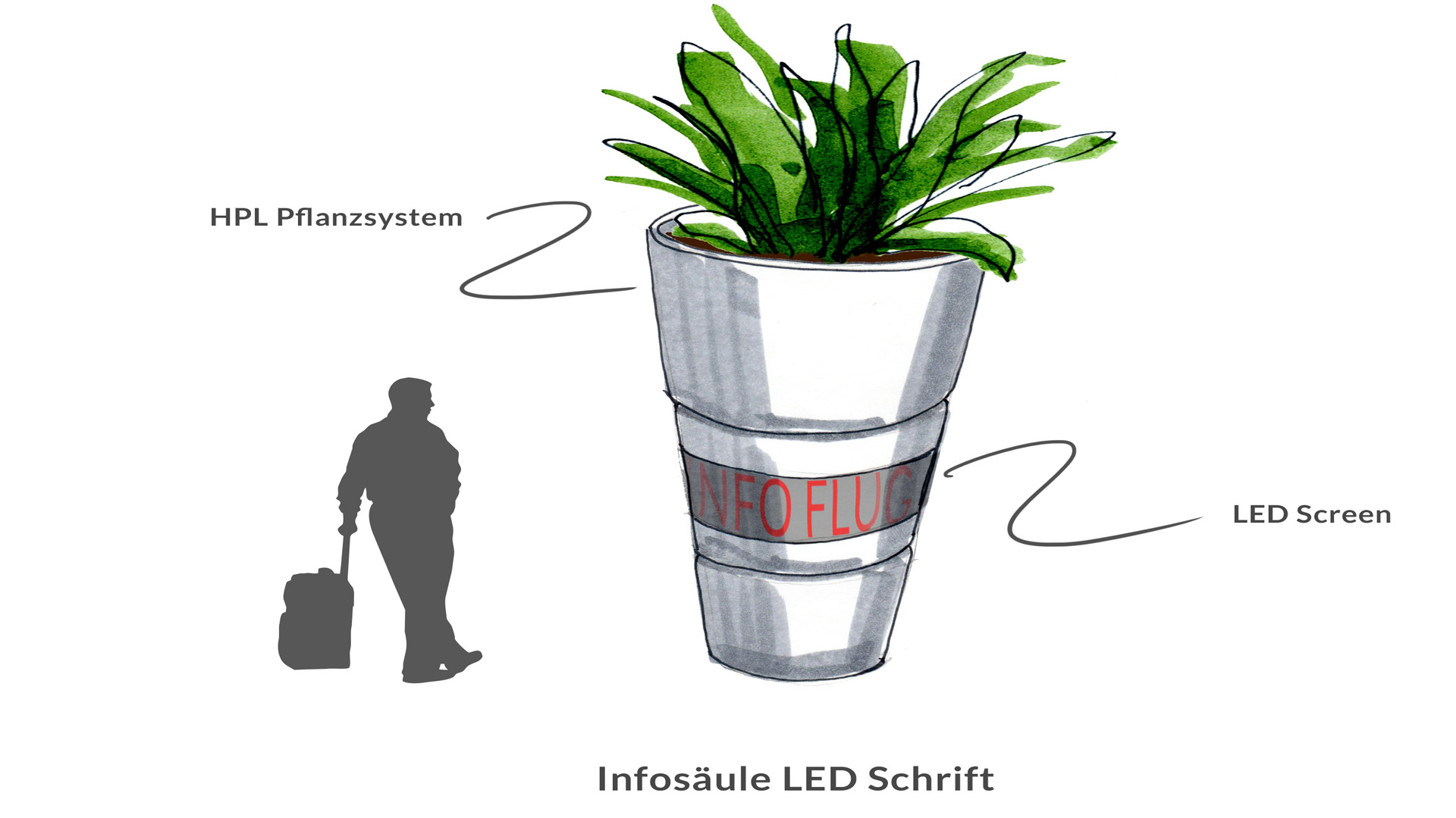 HPL Pflanzgefäß mit integriertem LED Screen