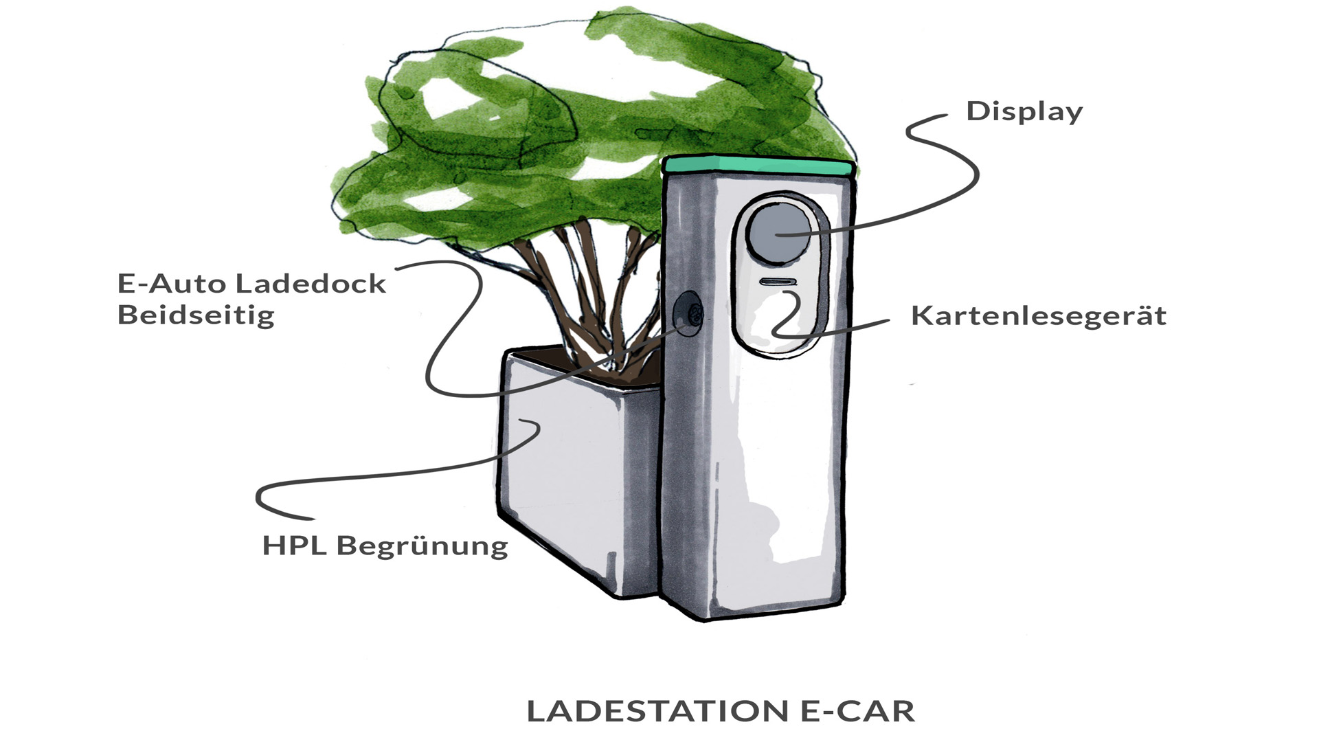 HPL Pflanzgefäß mit Ladestation für Elektroautos