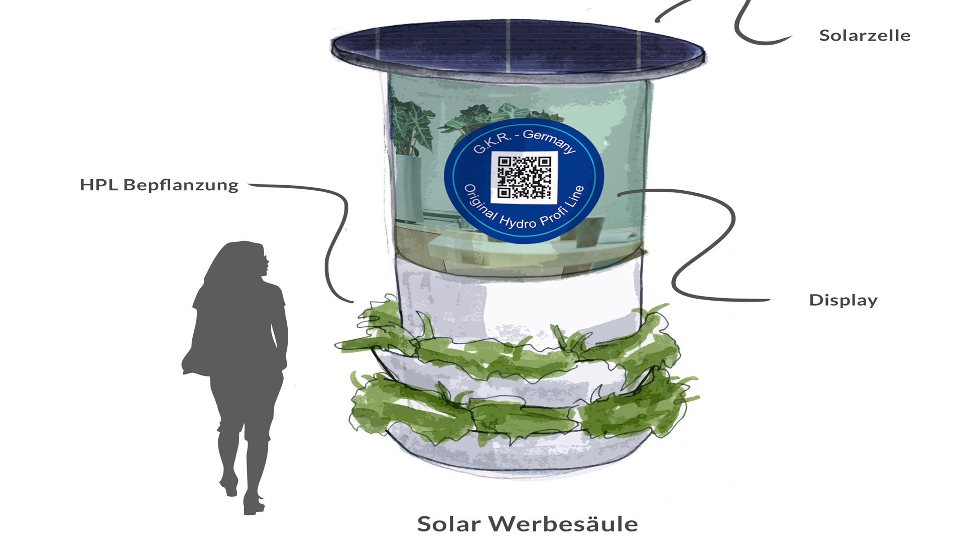 Begrünte Werbesäule im HPL System mit solargespeistem Informationsdisplay