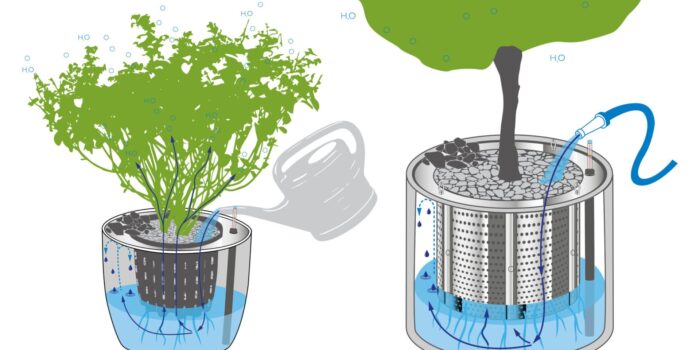 Hydro Profi Line Wasserkreislauf